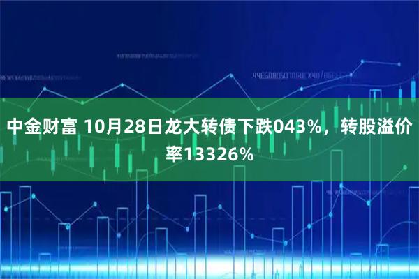 中金财富 10月28日龙大转债下跌043%，转股溢价率13326%